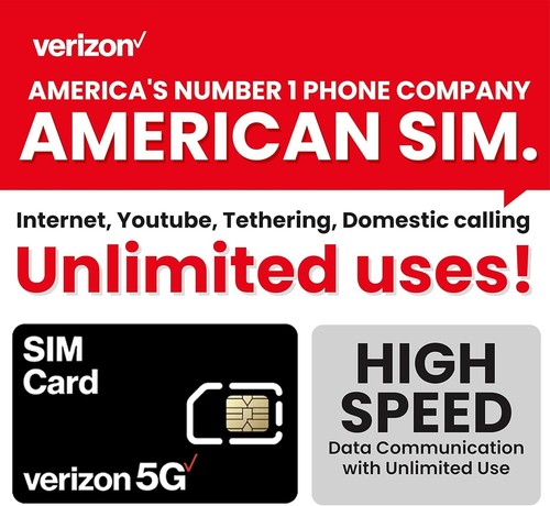 Nationwide 5G Unlimited SIM Card with 2GB Daily Data for Mexico & Puerto Rico