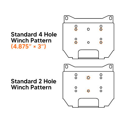 Winch Mount Plate Bracket Kit for Polaris RZR 900 & General 1000