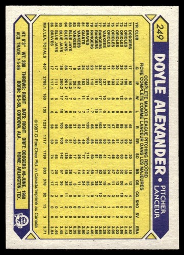 1987 O-Pee-Chee Doyle Alexander Atlanta Braves #249 - Picture 2 of 2