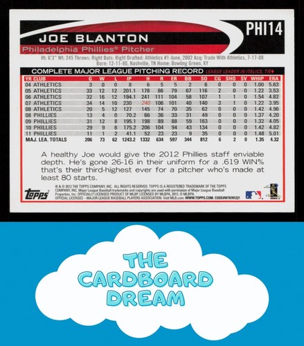 Joe Blanton 2012 Topps Philadelphia Phillies #PHI14 Philadelphia Phillies - Picture 2 of 2