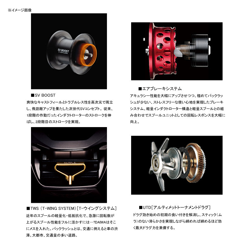 ダイワ　21ZILLION SV TW 1000HL LEFT HANDLE Daiwa 21 Zillion SV TW 1000HL Left Handle jp | eBay