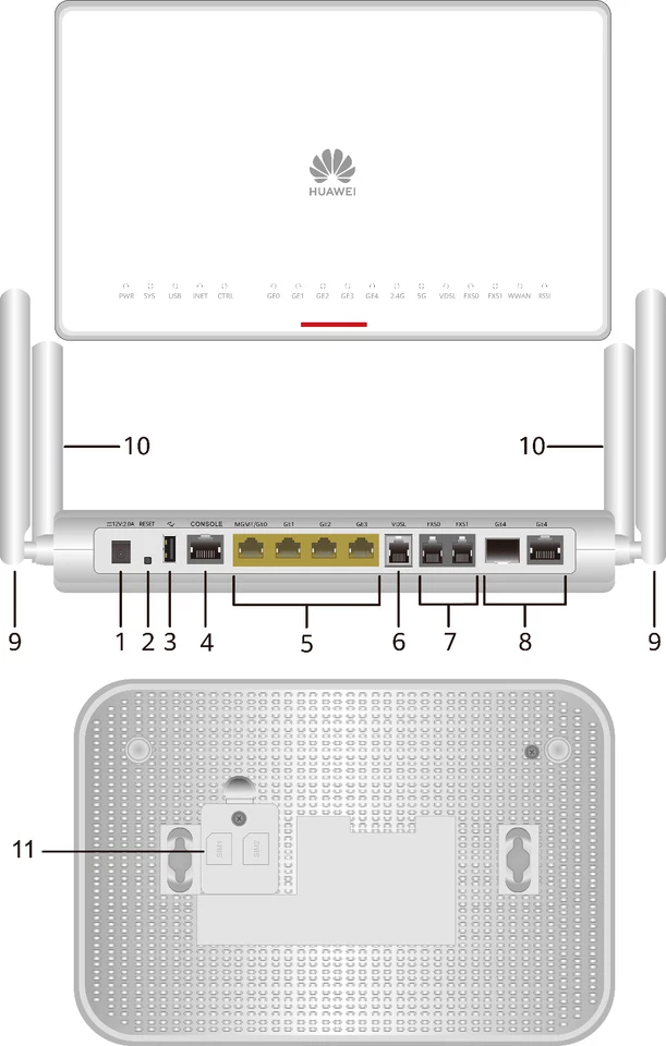 HUAWEI AR617VW LTE NUOVO FTTH VDSL SIM GIGABIT ETHERNET 4G FIBRA ROUTER CISCO - Immagine 3 di 4