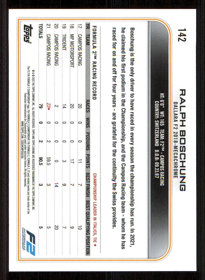 2022 Topps Chrome Formula 1 #142 Ralph Boschung CAR - Image 2 of 2