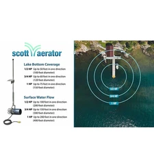 Aquasweep Dm 1hp 230v 50 Ft. Scott Aerator 16002