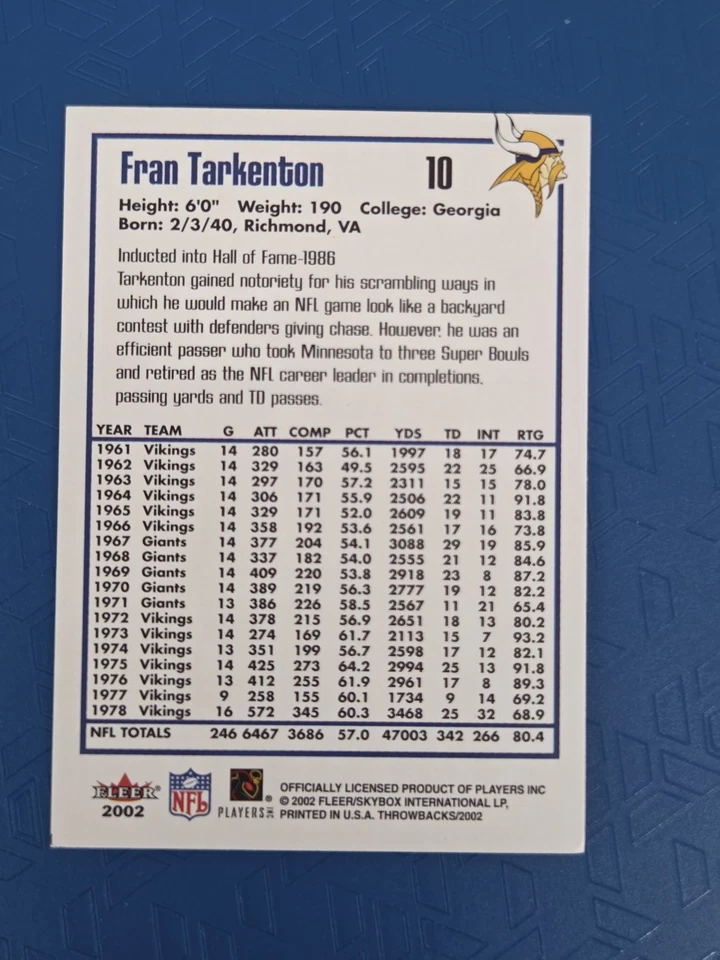 2002 Fleer Throwbacks #10 Fran Tarkenton Minnesota Vikings FOOTBALL Card 9G - Image 2 of 2