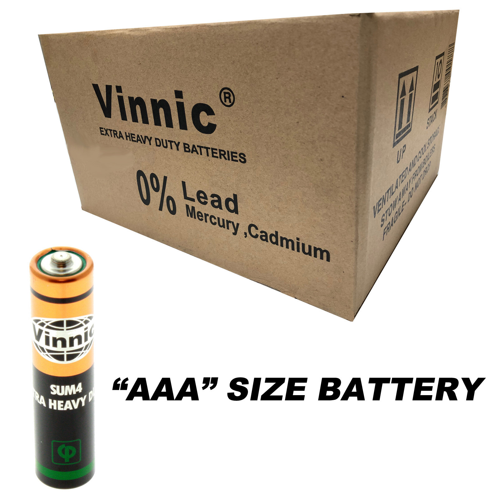 LOW COST 1440pc AAA Batteries For Power Outages, Snow Storms, Disasters IN-STOCK-image