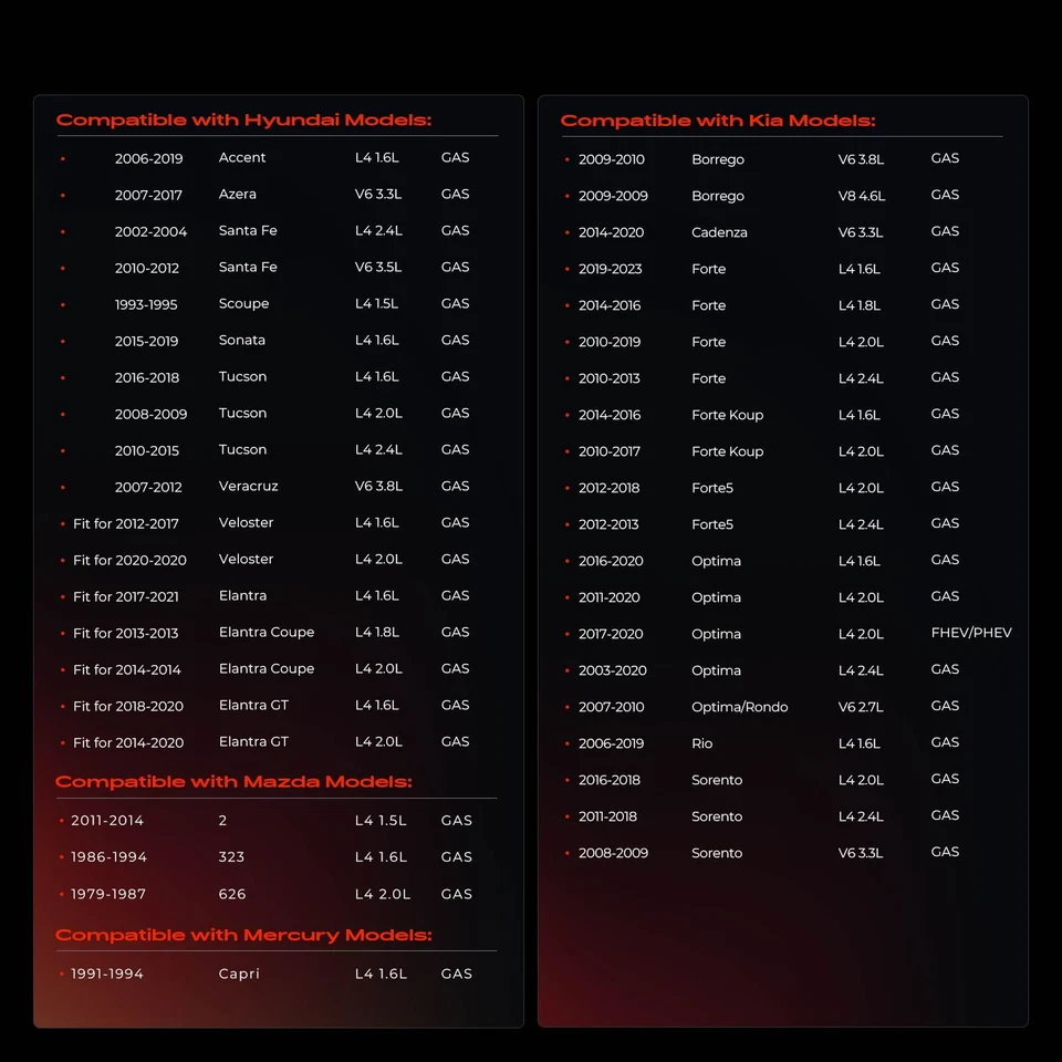 Крышка маслозаливной горловины двигателя для Mazda 2 2011-2014 RX-8 2004-2008 B1600 Mercury Capri - Изображение 3 из 4
