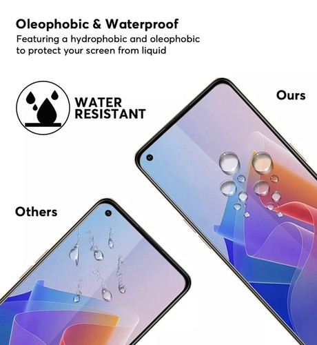 Schutzglas für OnePlus Nord Displayschutz Glasfolie 9H Hartglas 2 Stück - Zdjęcie 4 z 5