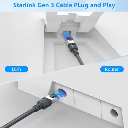 Starlink Gen 3 Replacement Cable - 100FT High-Speed Ethernet Cable For Satellite Internet