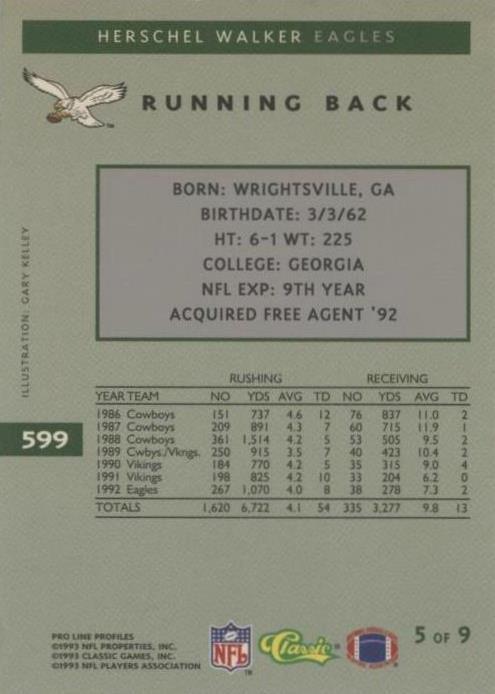 1993 Pro Line Profiles Herschel Walker #599 for sale | eBay