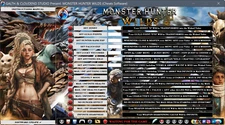 MONSTER HUNTER WILDS - WORLD'S BEST CHEATS, TRAINER, MH WILDS MOD, HR RANK 999