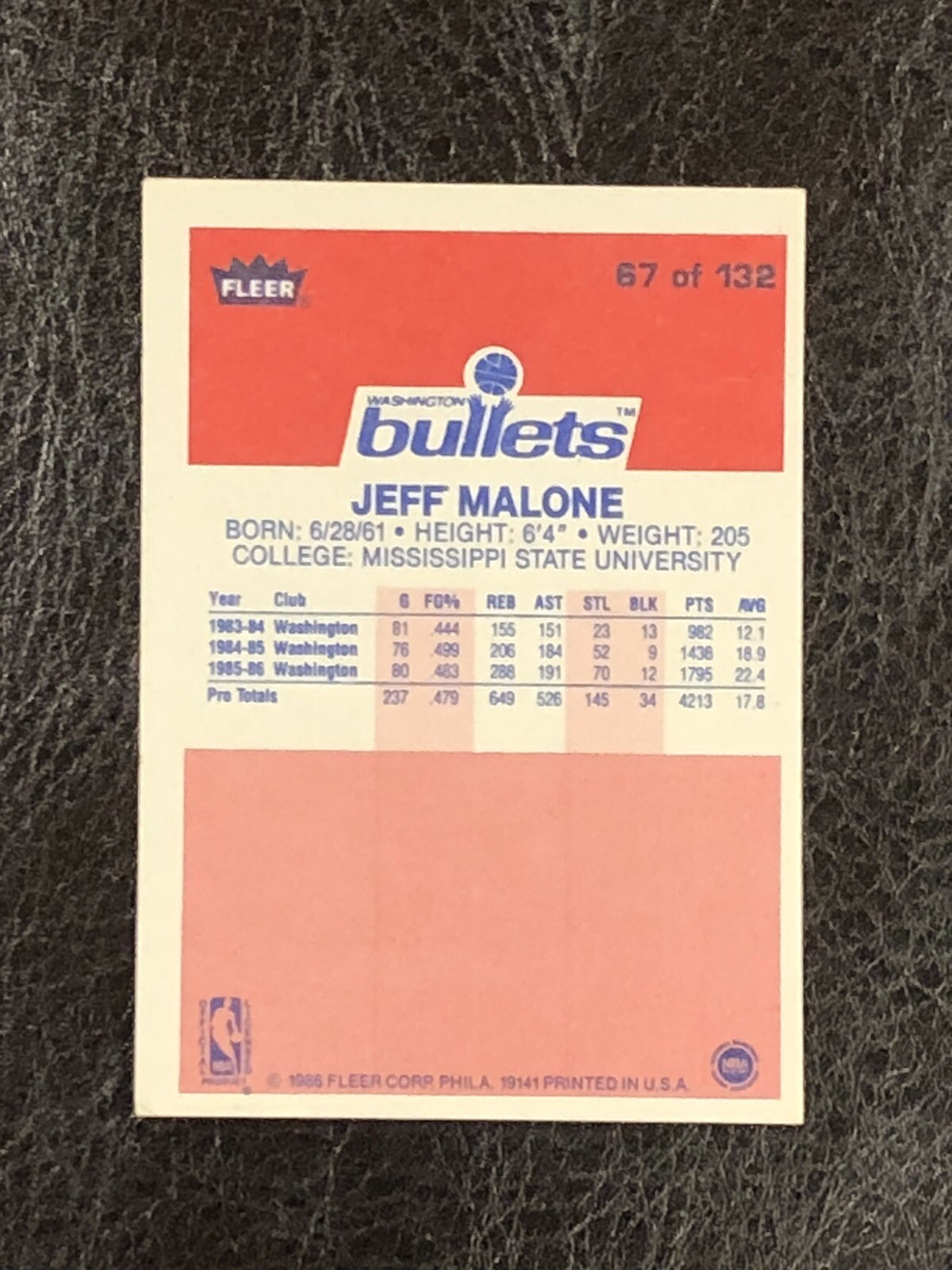 198687 Fleer Basketball Jeff Malone 67 EX Rookie RC Washington