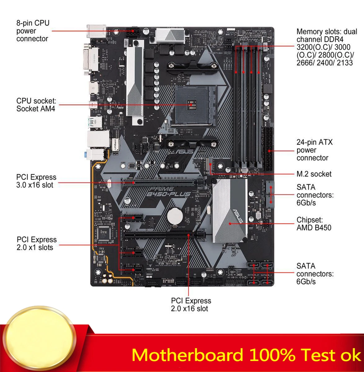 Asus prime b450 plus pin definition hot sale
