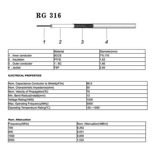 SMA Male to N Male Cable 12inch 5pcs SMA N Male Female Adapter for Cell Antenna - Picture 9 of 14
