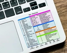 Mac Keyboard Reference Shortcut Sticker