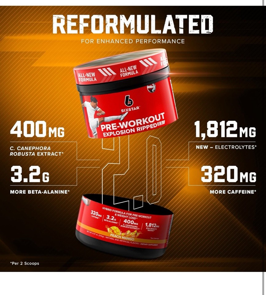 Six Star PreWorkout Explosion Ripped 2.0 Peach Mango Endurance