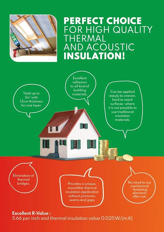 Demsun P90 Thermcoat Insulation & Acoustic Polyurethane Spray Foam - Box of 12 - Image 3 of 4