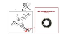 FüR Isuzu / Rodeo TFS86 2.5TD/TFS85 3.0TD Heck Diff Ritzel ÖLdichtung 06+
