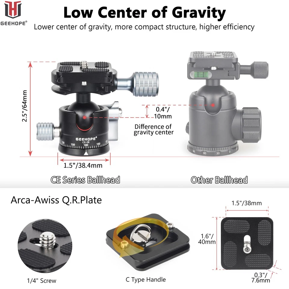 GEEHOPE CE-28 Low Profile Stativköpfe Universal Metall Kugelkopf für DSLR Kamera - Bild 3 von 4