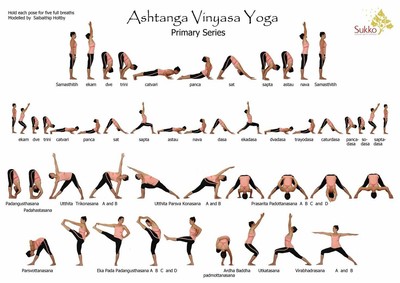 157236 Yoga Ashtanga Wall Print Poster | eBay