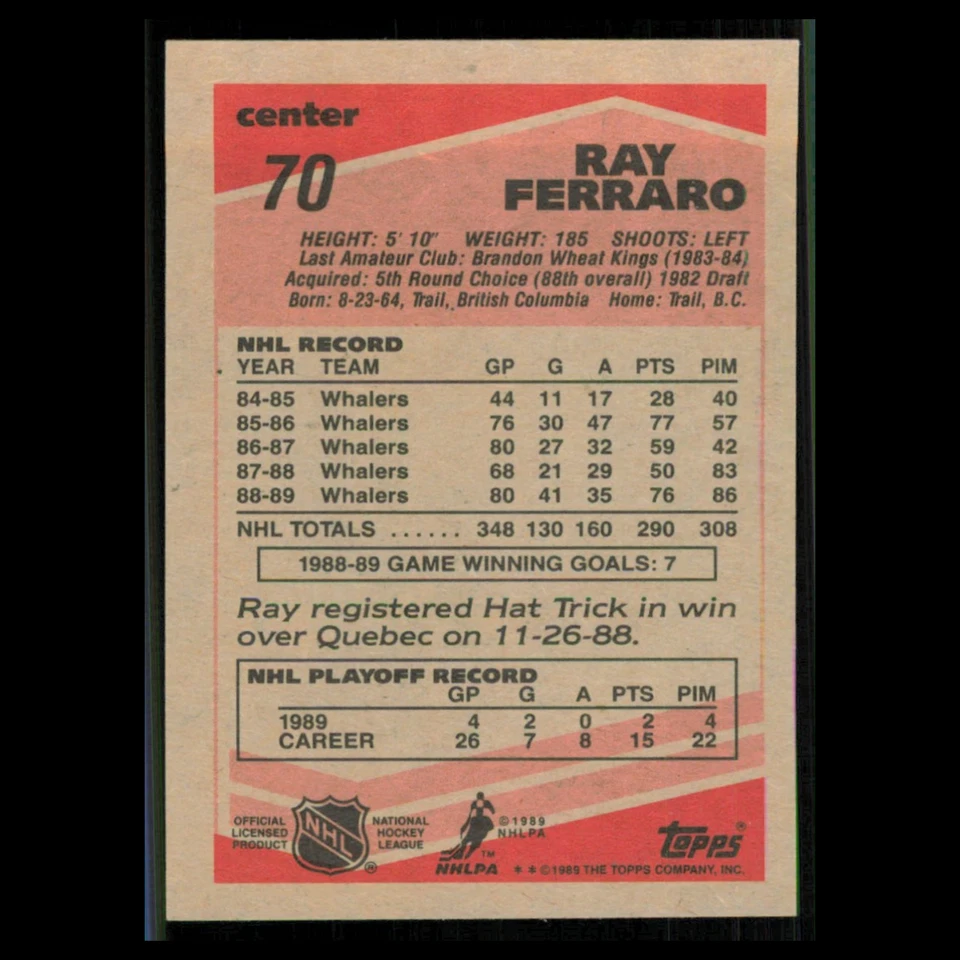Ray Ferraro #70 1989 Topps Hartford Whalers Hockey Card NHL NM - Image 2 of 3