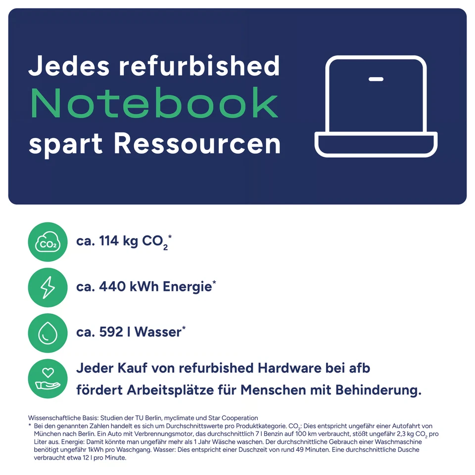 Dell Vostro 5490 Notebook 14 Zoll i5 10.Gen 8GB 250GB SSD FHD Win11P Laptop - Bild 4 von 4