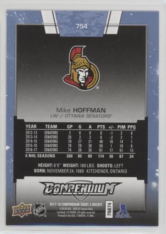 2017-18 Upper Deck Compendium Blue Mike Hoffman #754 - Image 2 of 2