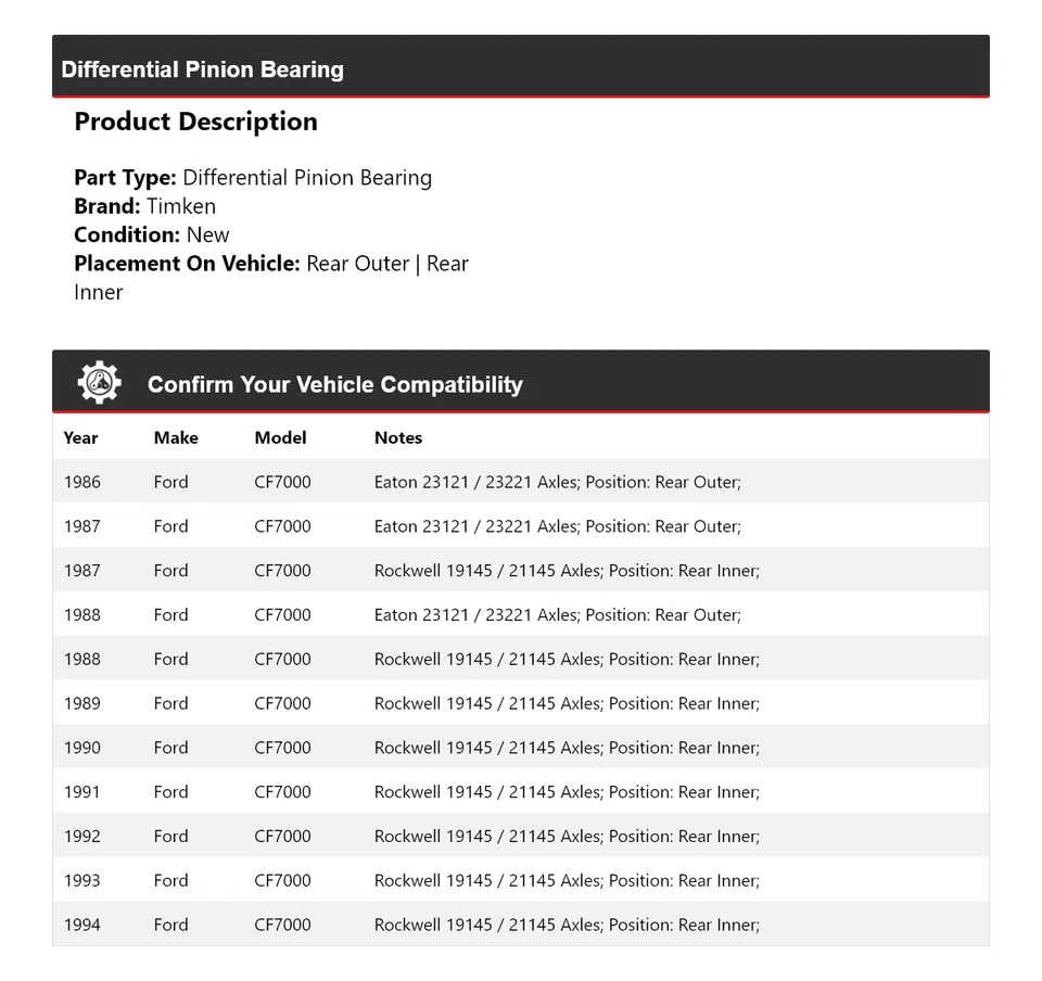 For 1986-1994 Ford CF7000 Differential Pinion Bearing Timken 1987 1988 1989 1990 - Image 2 of 4