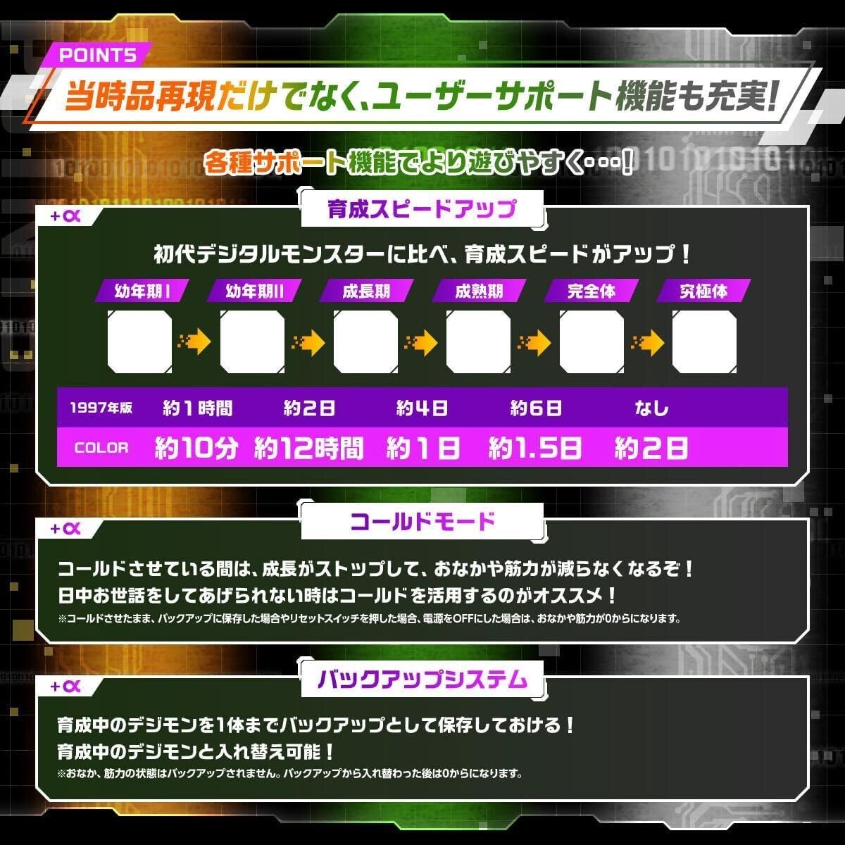 Digimon Color Ver.5 Green Bandai 25th Anniversary Digital Monster