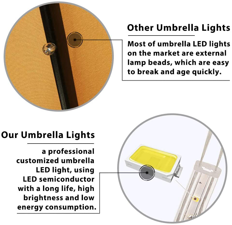 Eliteshade Sunbrella Solar 9ft 3 Tiers Market Umbrella With 80 Led Lights Patio For Sale Online