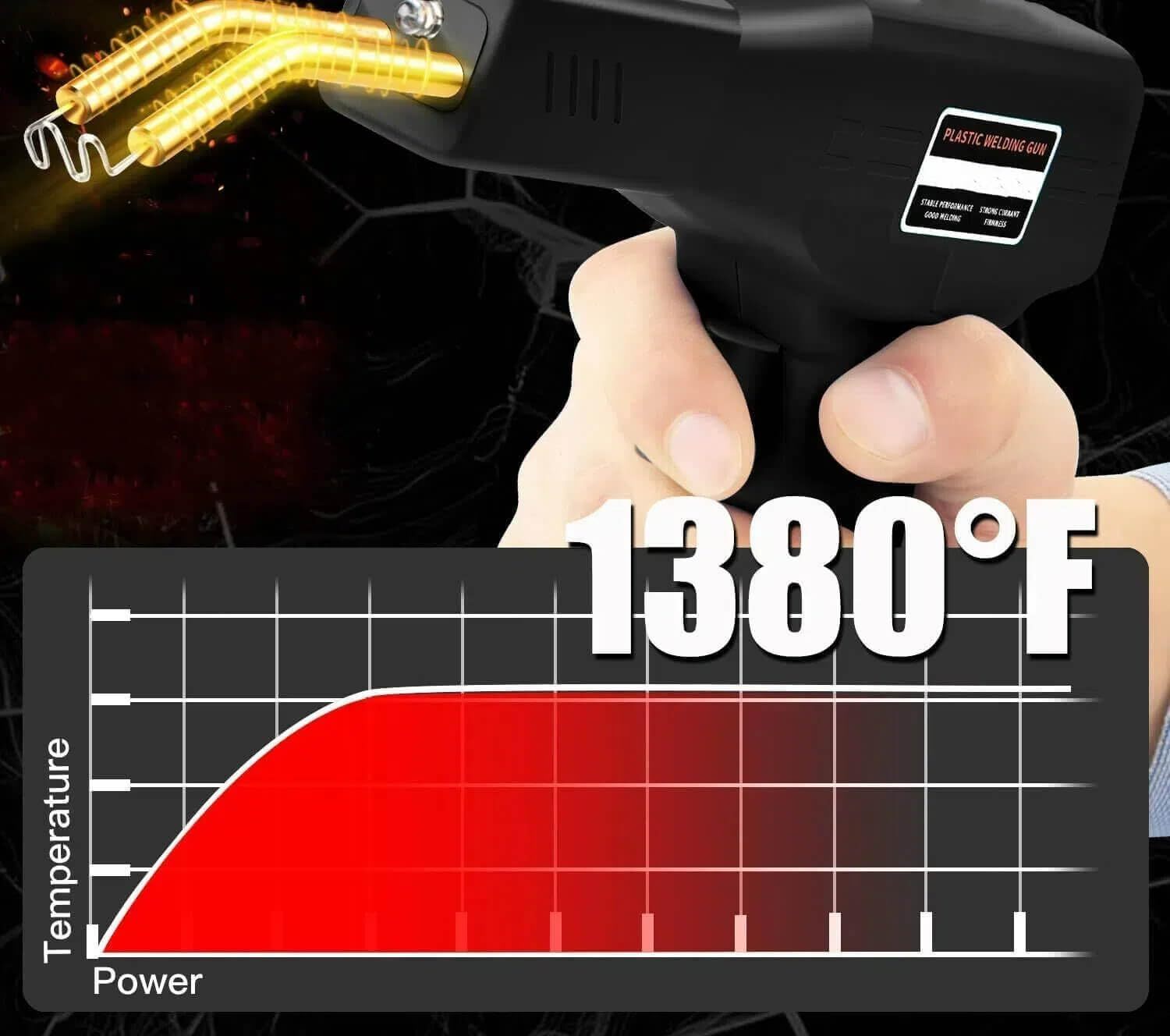 Hot Plastic Welder Heat Gun 800 Staplers Welding Machine Car Bumper Repair Kit