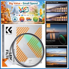 58mm UV Lens Protection Filter Nano Multi-Coating for Cameras