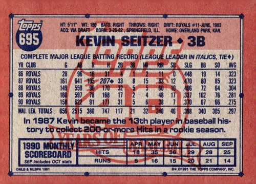1991 Topps #695 Kevin Seitzer - Kansas City Royals - Bild 2 von 2