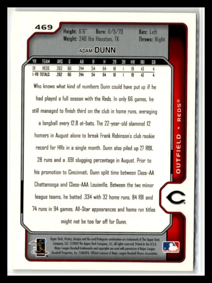 Adam Dunn 2002 Upper Deck Victory #469 Cincinnati Reds - Image 2 of 2