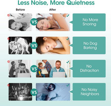 Ultra Soft Ear Plug for Sleeping, 120 PCs High Noise Cancelling Earplug with ...