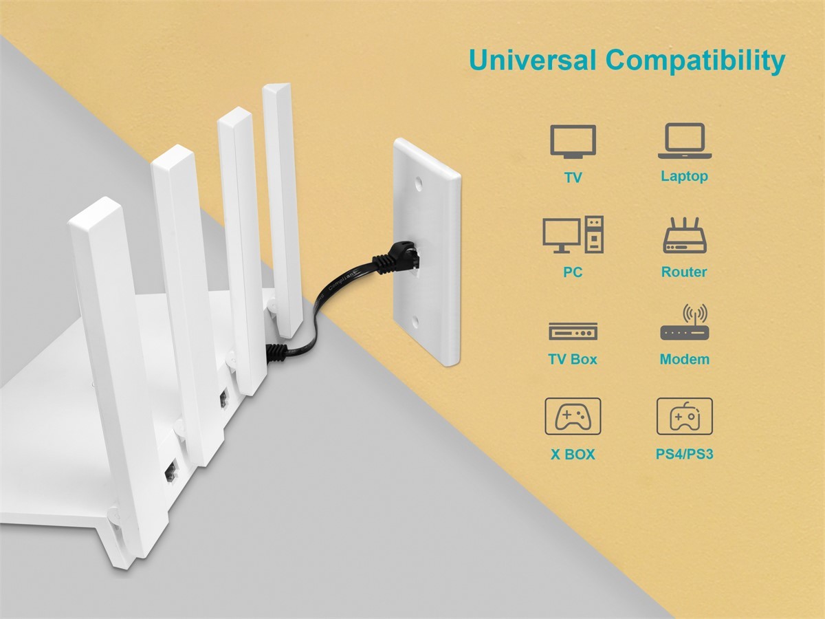 Cat5e Ethernet Patch Cable RJ45 FlatStranded 350Mhz UTP Copper 30AWG 5ft Black
