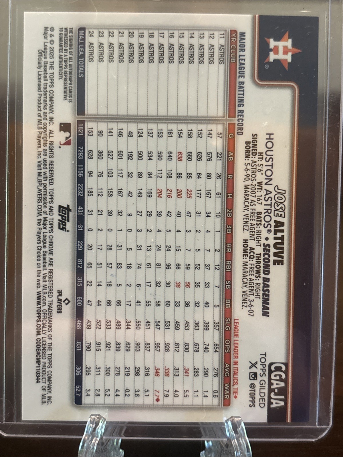 2025 Topps Chrome SP Jose Altuve Auto Gold Gilded Houston Astros 45/75 view 2