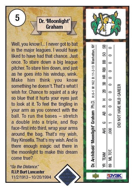 1989 » Dr. Moonlight Graham » Field of Dreams Custom Tribute Card Y3K* 10 GEM MT