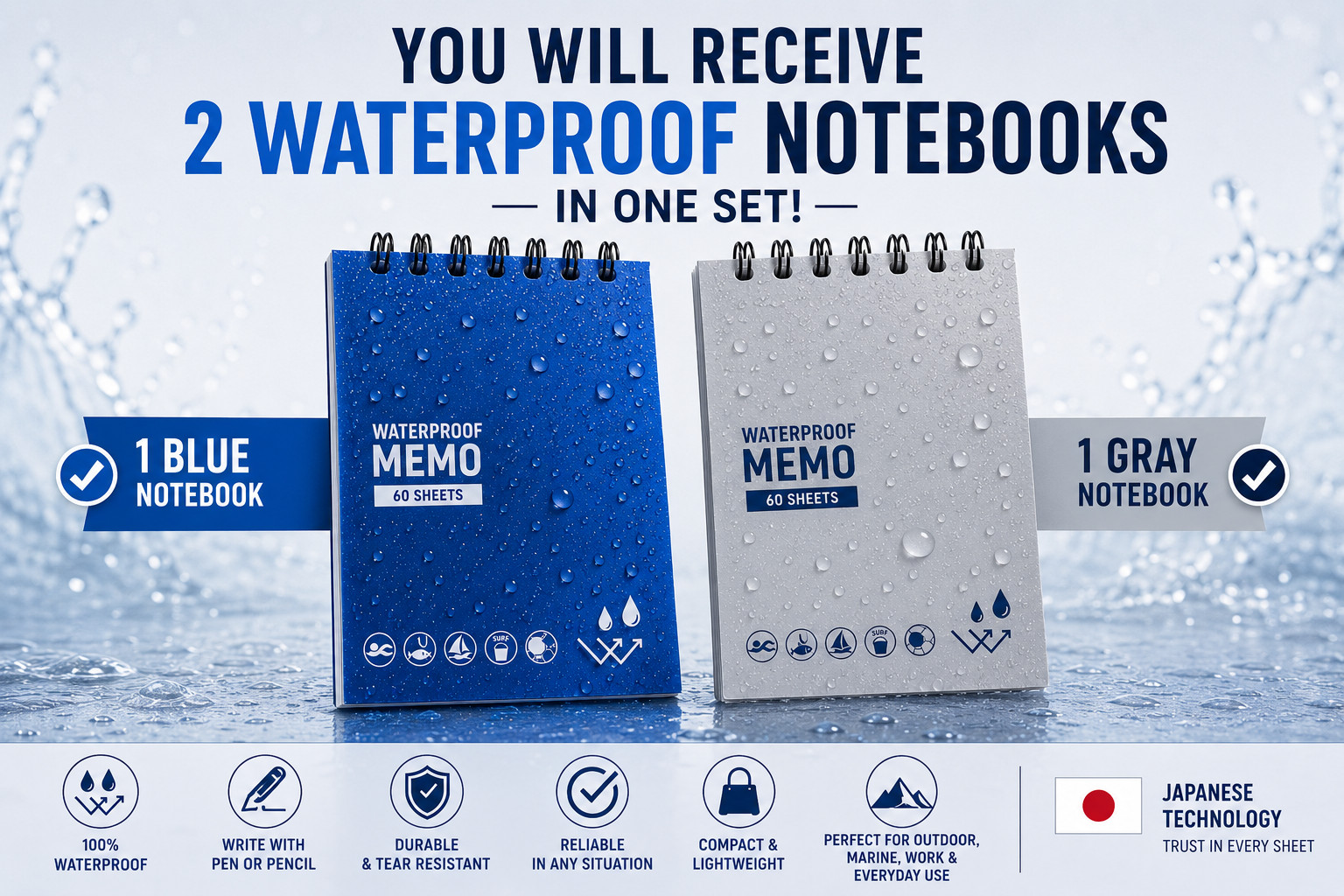Pocket Notebooks Waterproof Japanese 3x5 Spiral 2 Pack Blue Gray Tested