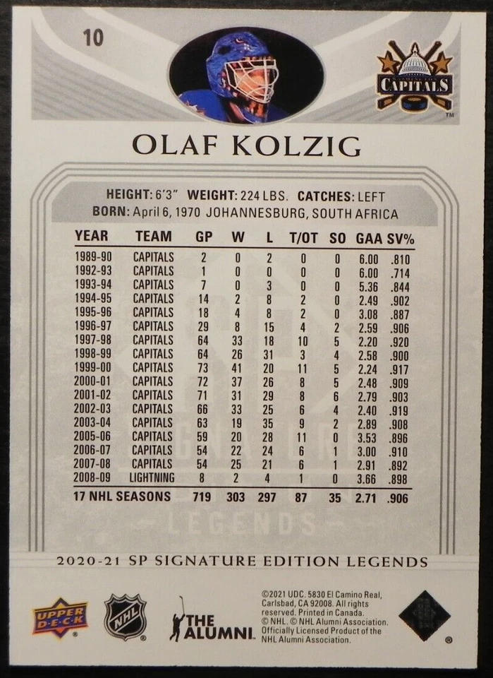2020-21 20/21 SP Signatures Edition Legends Silver Script #10 Olaf Kolzig - Image 2 of 2