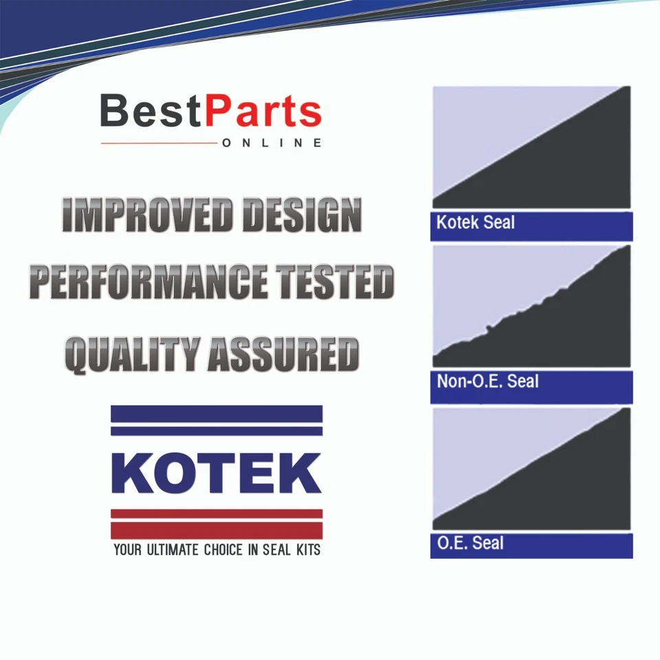 Kit de vedação de pinhão e rack de direção hidráulica para Honda Civic 88-91 Acura Legend 86-90 - Imagem 2 de 4