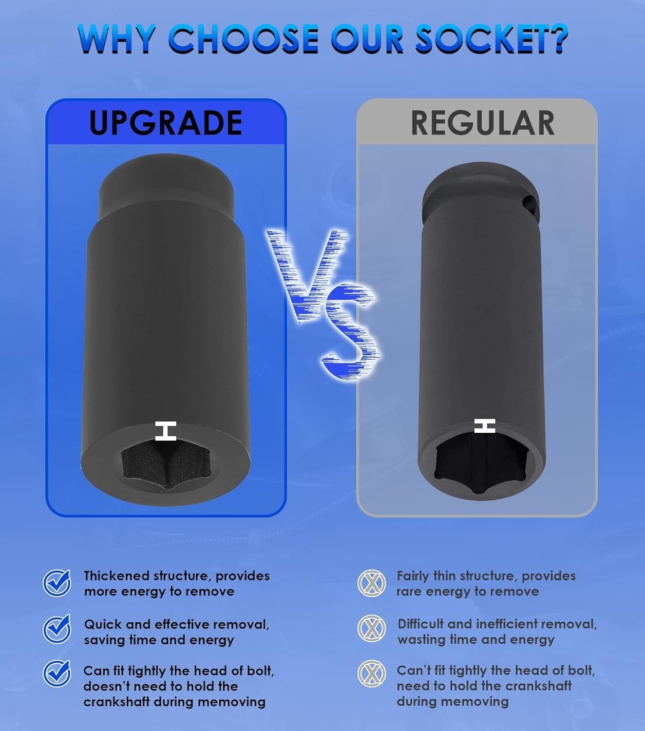 For GM LS 24mm Crank Bolt Socket 77070 Harmonic Balancer Socket Tool, 3 Times... thumbnail 6