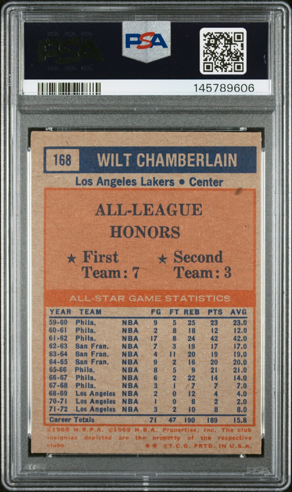 1972 TOPPS ALL STAR #168 WILT CHAMBERLAIN PSA 4 view 2