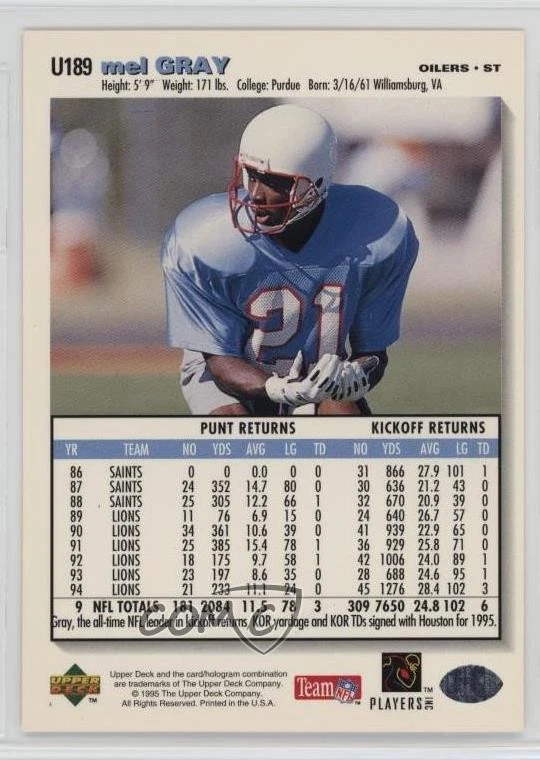 1995 Upper Deck Collector's Choice Update Mel Gray #U189 - Image 2 of 2