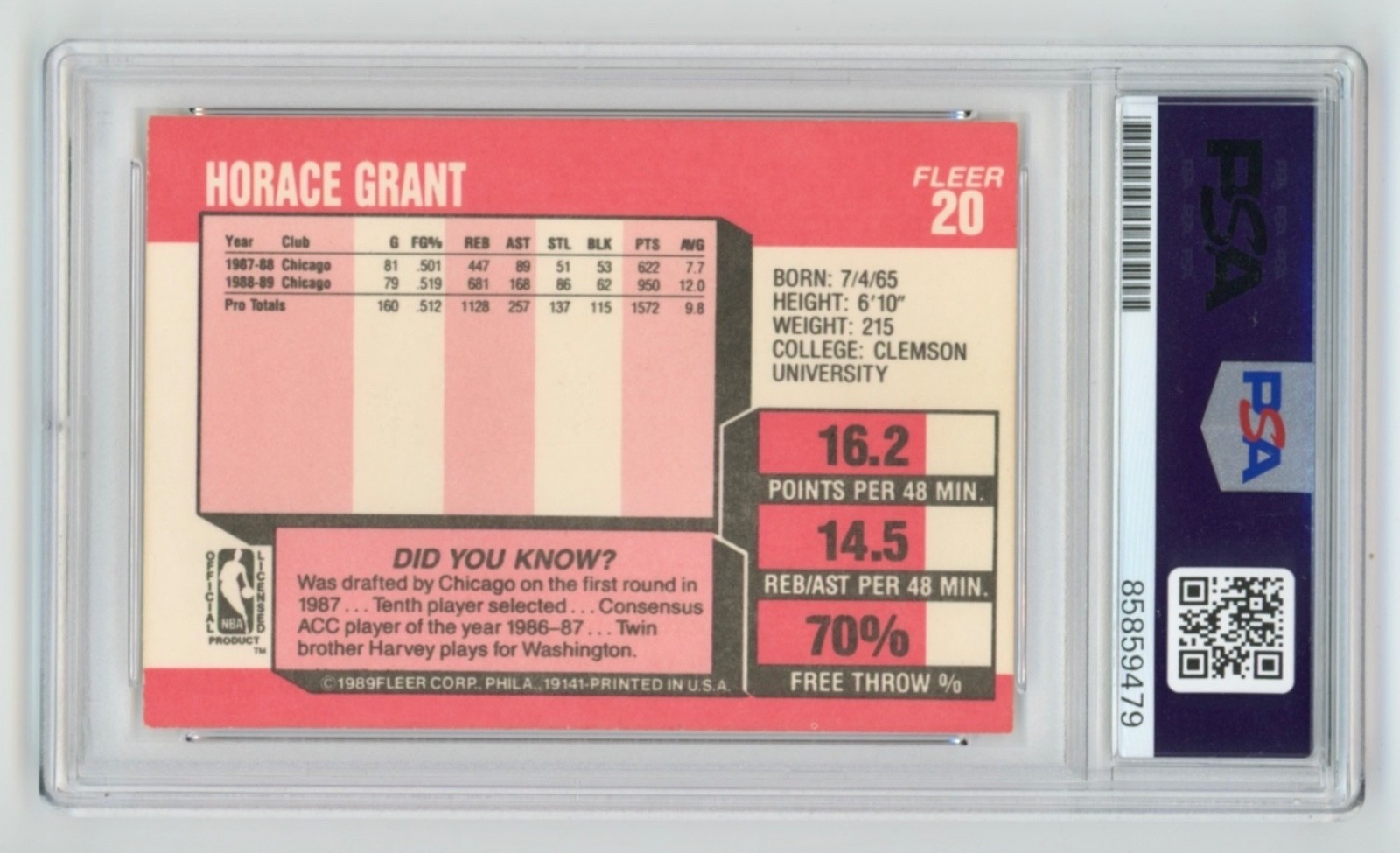 HORACE GRANT Chicago Bulls Signed 1989 Fleer Basketball Card #20 PSA Auto view 2