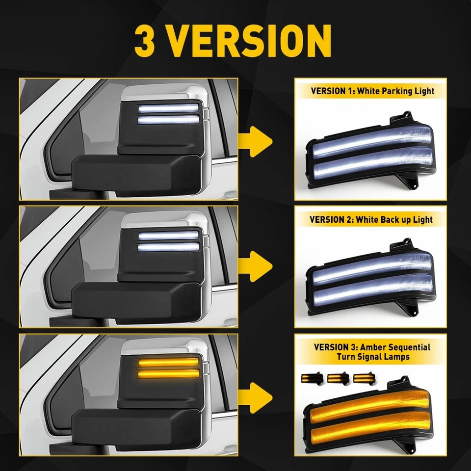 2x Luz de señalización de giro de espejo lateral fluido para GMC SIERRA 2500HD 3500HD 2020-2024 Foto 4 de 4