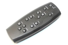 Projector Remote Control Presenter for PowerPoint Presentation Controller