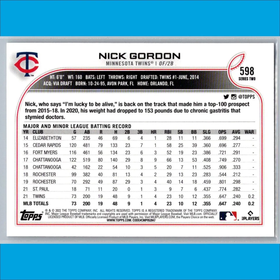 Nick Gordon Orange Star /99 Complete Set Parallel 2022 Topps #598 Miami Marlins - Image 2 of 3