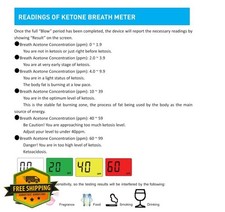 Ketone Breath Breathalyzer, Ketosis Breath Meter, Digital Ketosis Test with 1...