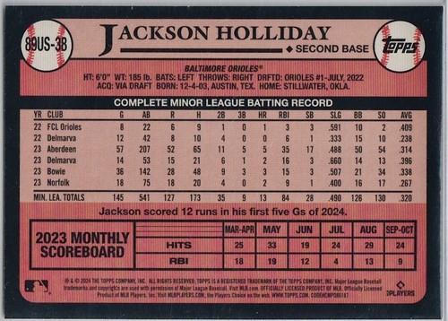 2024 Topps Update INSERTS !!!!! YOU PICK, COMPLETE YOUR SET!!🔥 - Picture 135 of 147